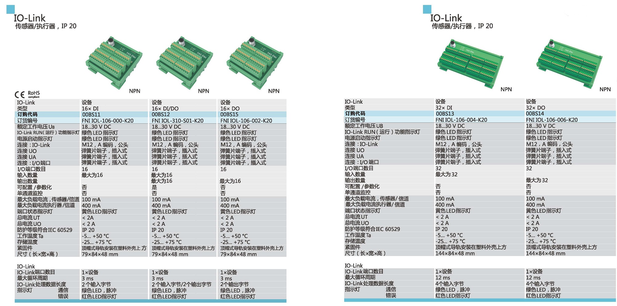 IO-Link 傳感器、執(zhí)行器參數(shù)2.jpg